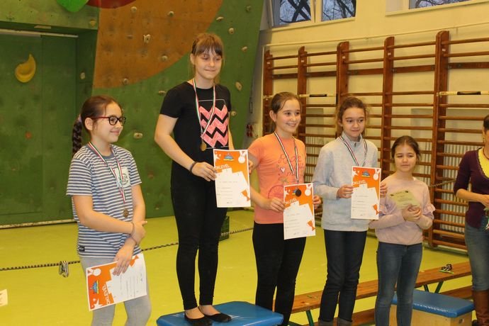 szirt sport egyesület 18